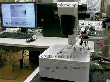 Enlarged view: RodBot Experimental Setup